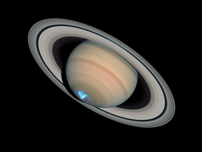 Saturn ruler of Capricorn